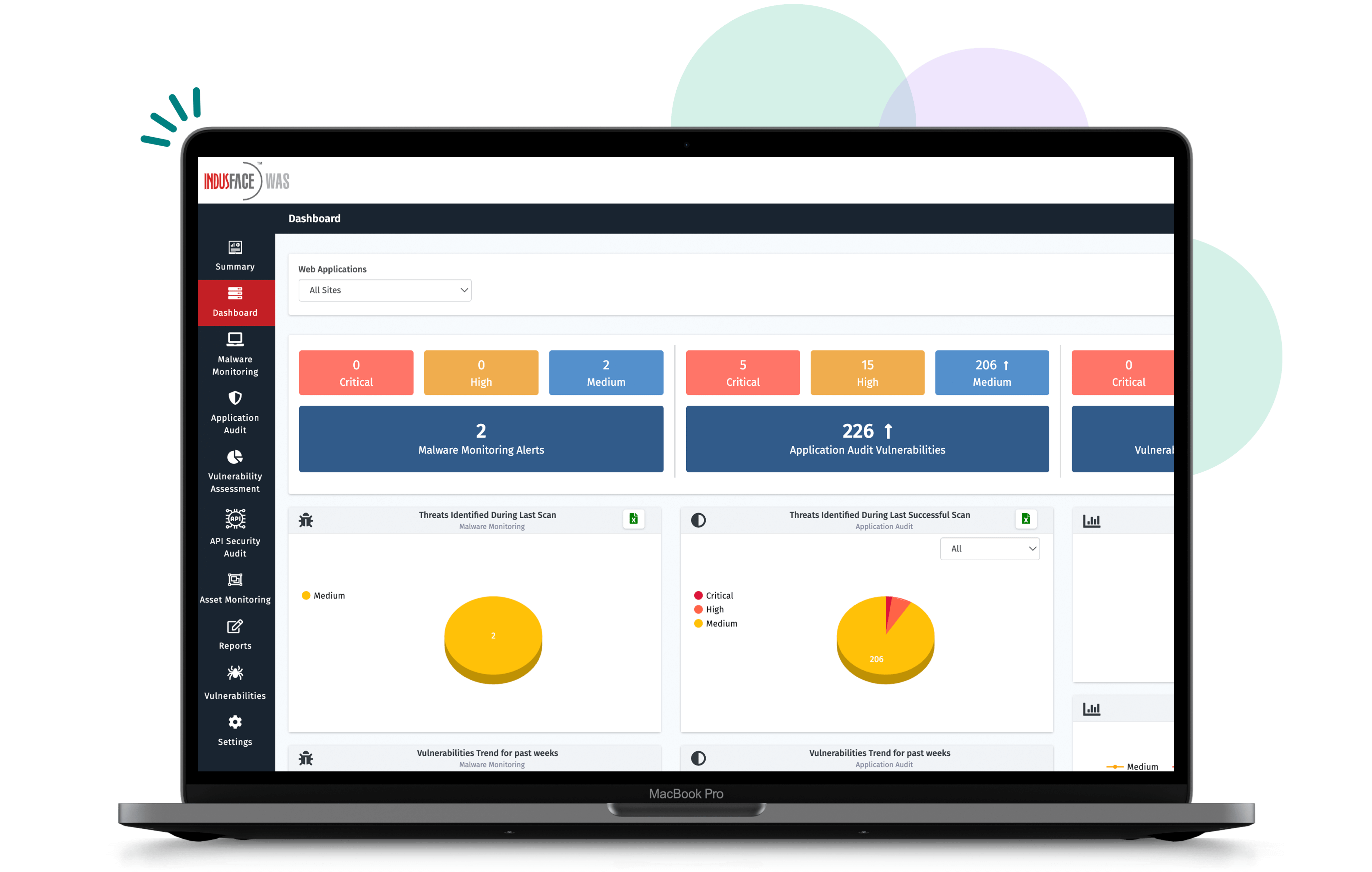 Comprehensive Visibility into OWASP Top 10, SANS 25 Threats
